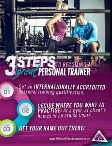 fitness industry