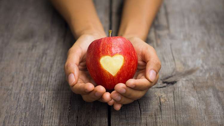 Eating Habits - Trifocus Fitness Academy