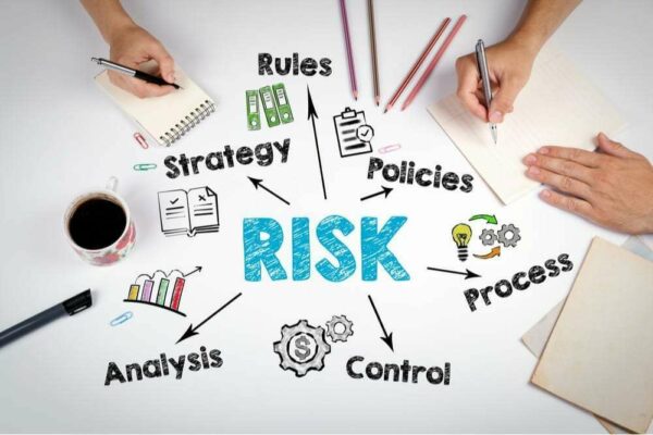 Trifocus Fitness Academy - risk control measures